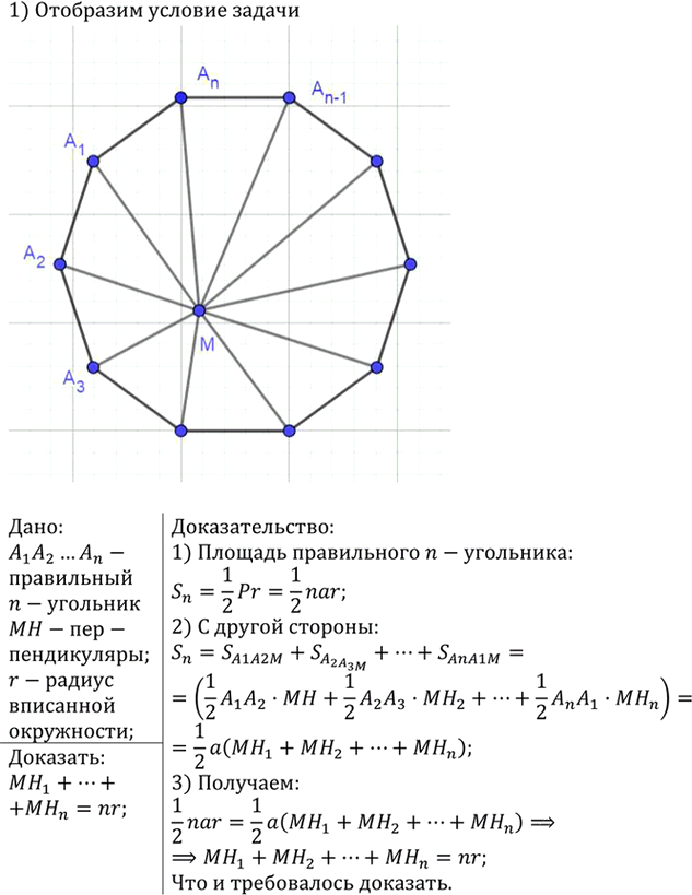 Иллюстрация к решению «Упр.1285 ГДЗ Атанасян 7-9 класс по геометрии (Геометрия)», 2