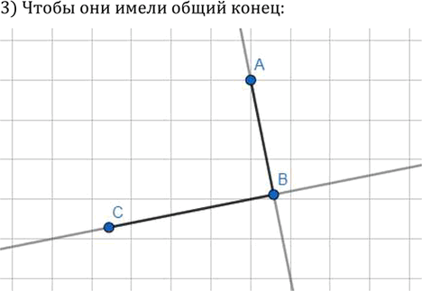 Иллюстрация к решению «Упр.118 ГДЗ Мерзляк Полонский 7 класс (Геометрия)», 2
