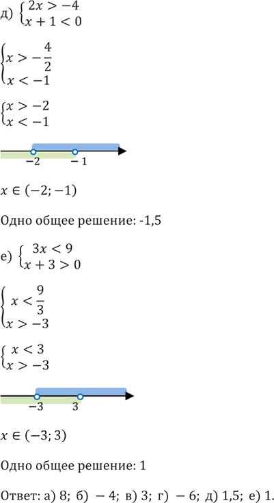 Иллюстрация к решению «Упр.48 ГДЗ Никольский Потапов 9 класс (Алгебра)», 3