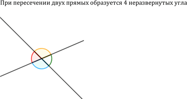 Иллюстрация к решению «Упр.15 ГДЗ Атанасян 7-9 класс по геометрии (Геометрия)», 2