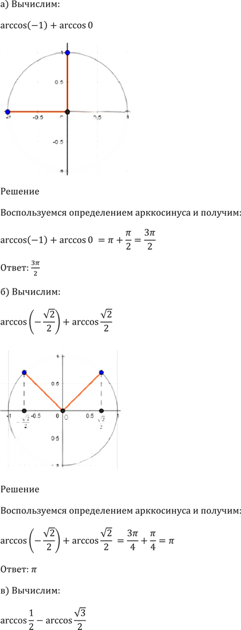 Иллюстрация к решению «Упр.15.3 ГДЗ Мордкович 10-11 класс (Алгебра)», 2
