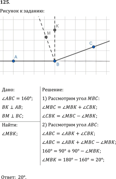Иллюстрация к решению «Упр.125 ГДЗ Мерзляк Полонский 7 класс (Геометрия)», 1