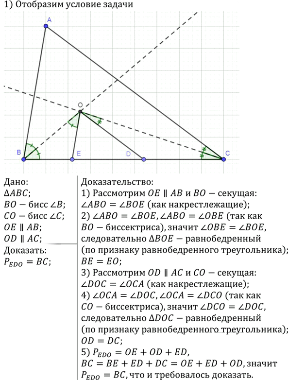 Иллюстрация к решению «Упр.251 ГДЗ Атанасян 7-9 класс по геометрии (Геометрия)», 1