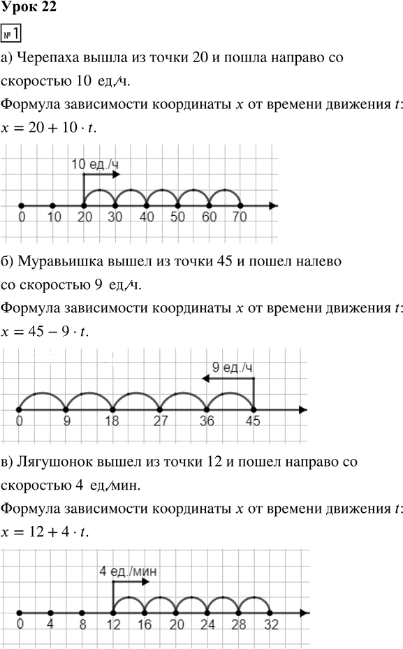 Иллюстрация к решению «Урок 22 Часть 2 ГДЗ Петерсон 4 класс (2015) (Математика)», 1