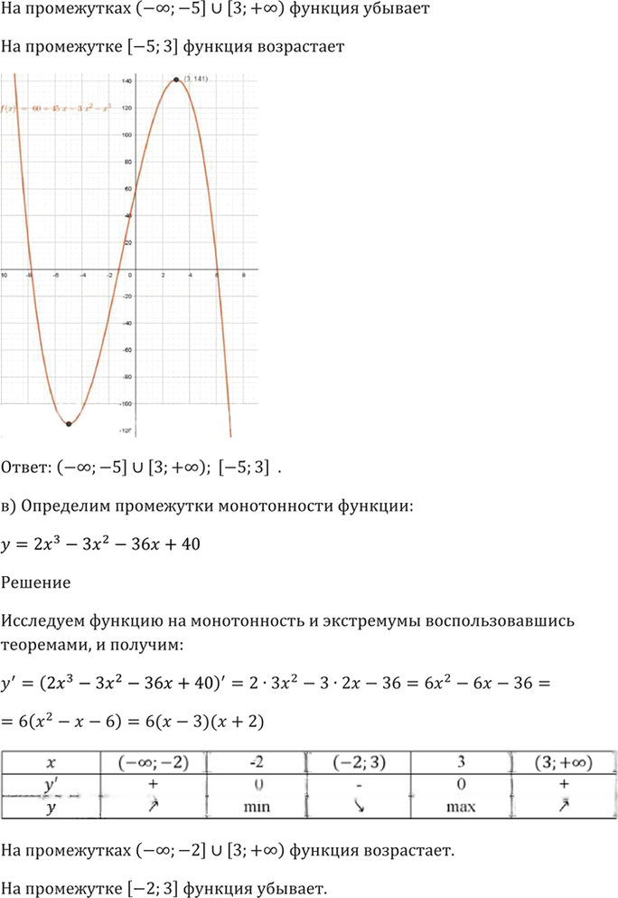 Иллюстрация к решению «Упр.30.13 ГДЗ Мордкович 10-11 класс (Алгебра)», 4