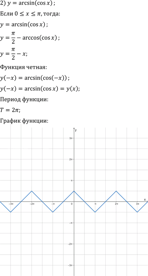 Иллюстрация к решению «Упр.106 ГДЗ Колягин Ткачёва 11 класс (Алгебра)», 2