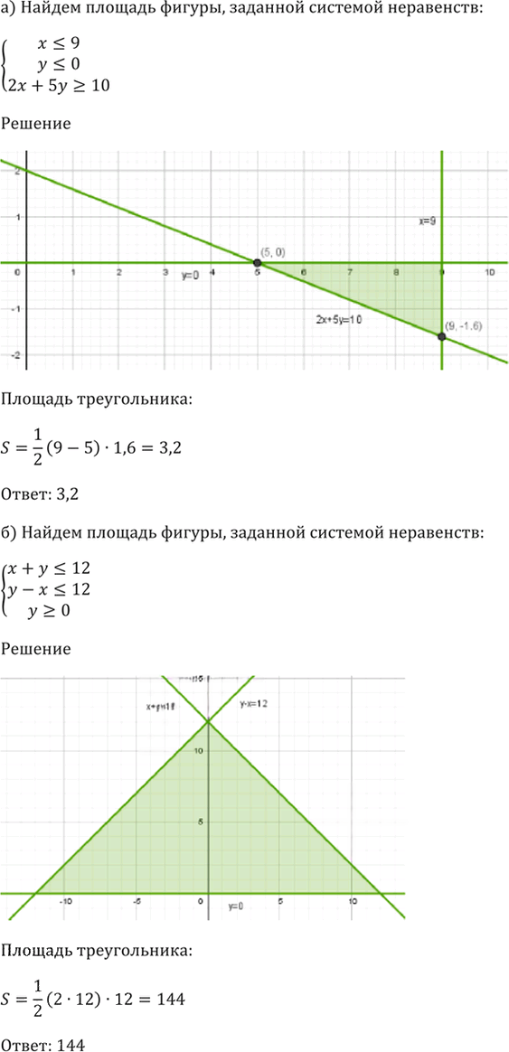 Иллюстрация к решению «Упр.58.23 ГДЗ Мордкович 10-11 класс (Алгебра)», 3