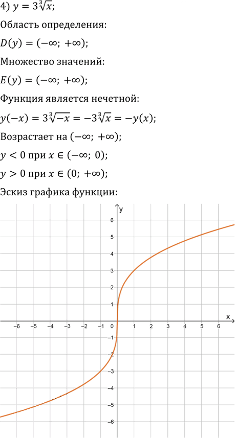 Иллюстрация к решению «Упр.150 ГДЗ Колягин Ткачёва 9 класс (Алгебра)», 4