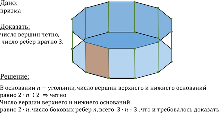 Иллюстрация к решению «Упр.288 ГДЗ Атанасян 10-11 класс по геометрии (Геометрия)», 1