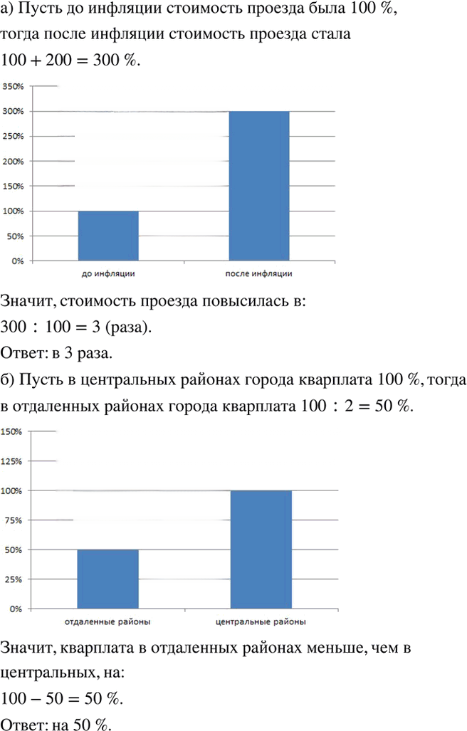 Иллюстрация к решению «Упр.2.120 ГДЗ Дорофеев Шарыгин 6 класс (Математика)», 1