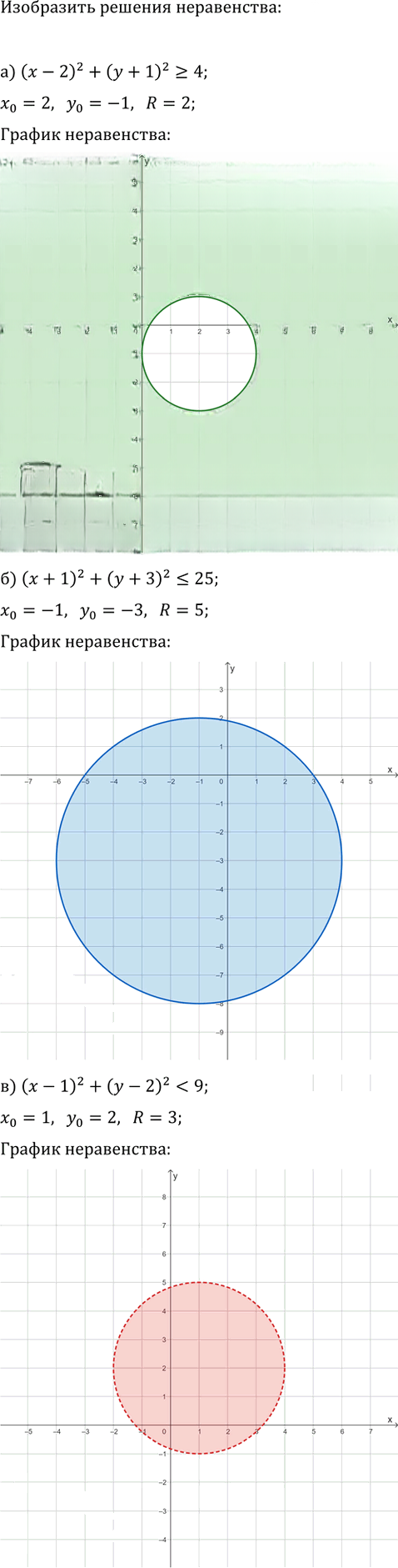 Иллюстрация к решению «Упр.16.9 Часть 1 ГДЗ Мордкович Семенов 9 класс (Алгебра)», 1