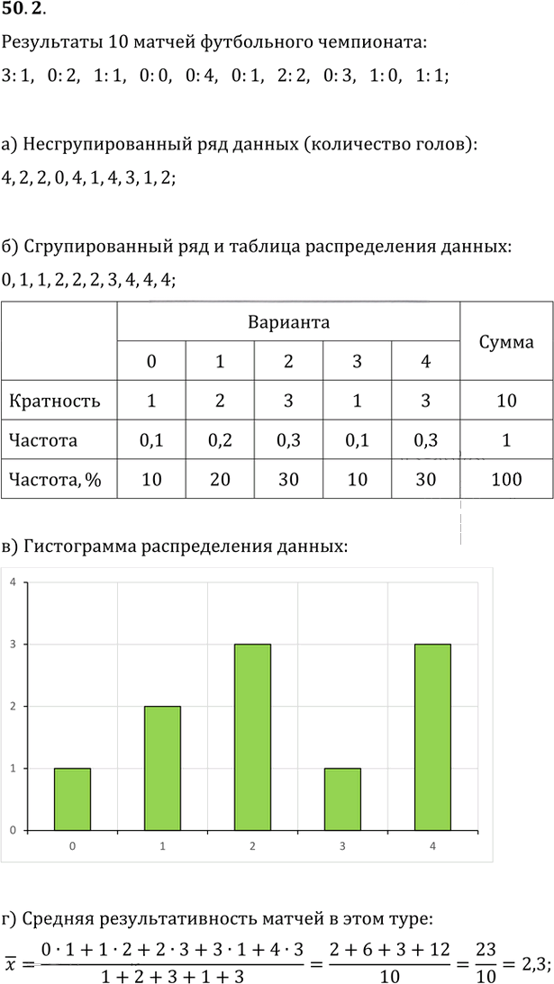 Иллюстрация к решению «Упр.50.2 ГДЗ Мордкович 10-11 класс (Алгебра)», 1