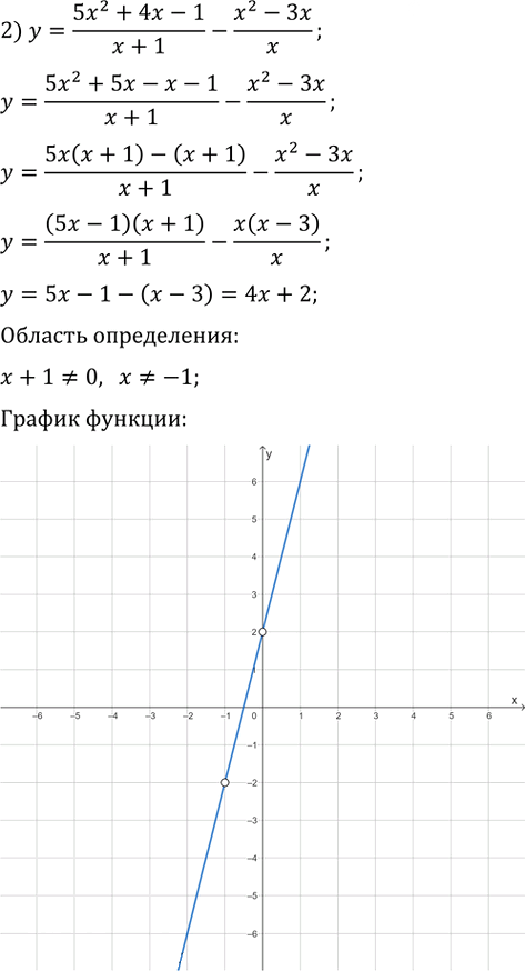 Иллюстрация к решению «Упр.604 ГДЗ Мерзляк 9 класс (Алгебра)», 5