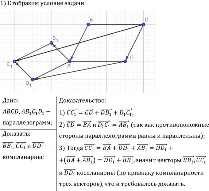 Иллюстрация к решению «Упр.594 ГДЗ Атанасян 10-11 класс по геометрии (Геометрия)», 1