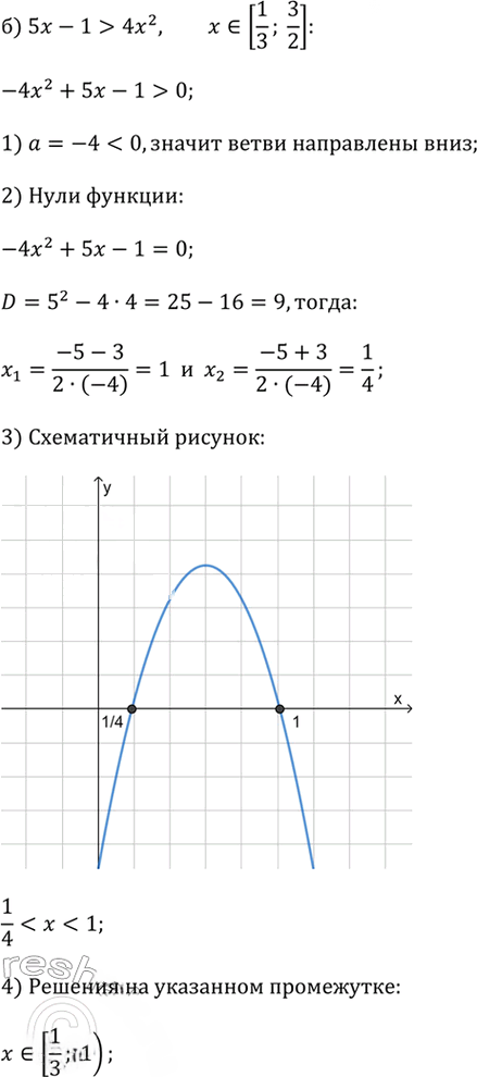 Иллюстрация к решению «Упр.2.109 ГДЗ Дорофеев Суворова 9 класс (Алгебра)», 2