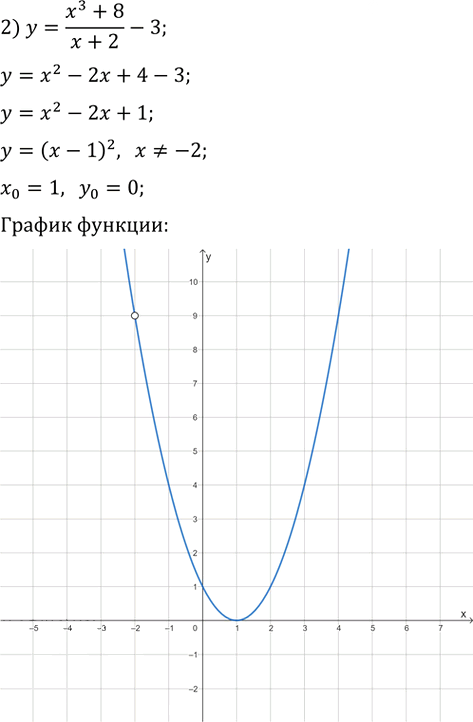 Иллюстрация к решению «Упр.974 ГДЗ Мерзляк 9 класс (Алгебра)», 2