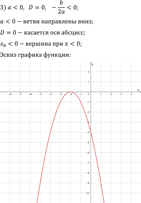 Иллюстрация к решению «Упр.368 ГДЗ Мерзляк 9 класс (Алгебра)», 5