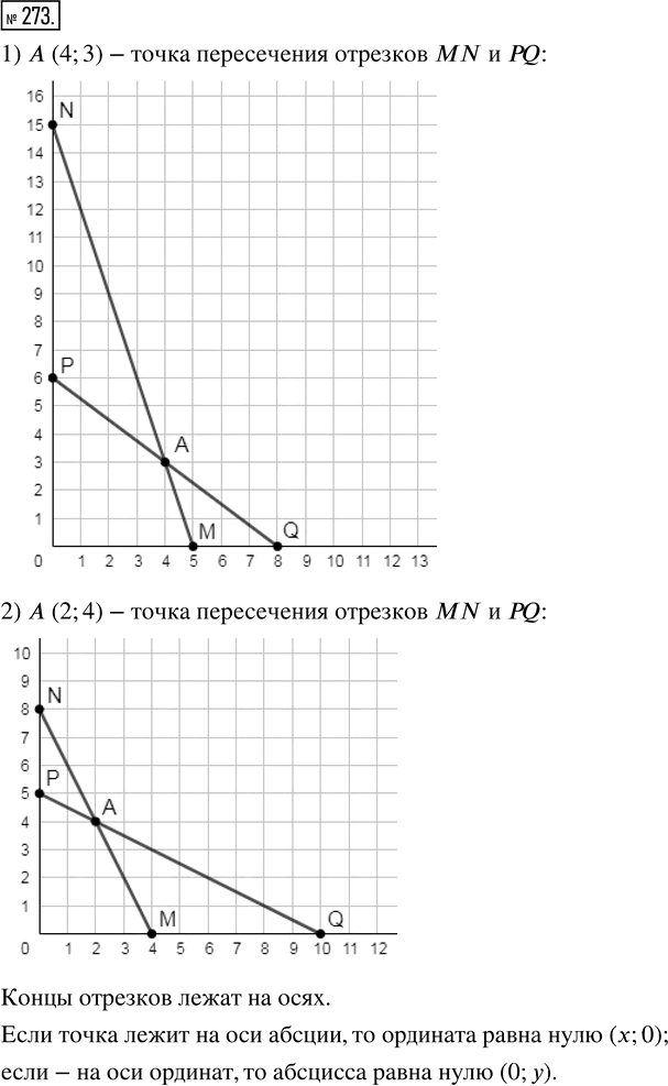 Иллюстрация к решению «Упр.273 Часть 2 ГДЗ Дорофеев Петерсон 5 класс (Математика)», 1