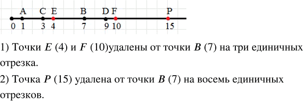 Иллюстрация к решению «Упр.683 ГДЗ Мерзляк Полонский 5 класс (Математика)», 1