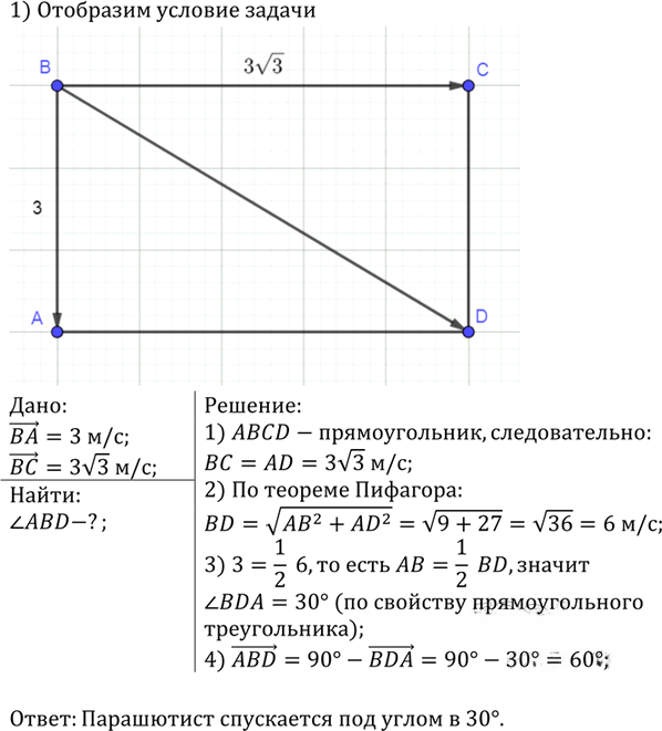 Иллюстрация к решению «Упр.962 ГДЗ Атанасян 7-9 класс по геометрии (Геометрия)», 1