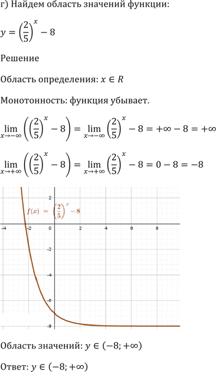 Иллюстрация к решению «Упр.39.29 ГДЗ Мордкович 10-11 класс (Алгебра)», 4