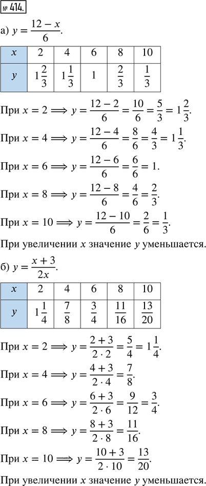 Иллюстрация к решению «Упр.414 Часть 2 ГДЗ Дорофеев Петерсон 5 класс (Математика)», 1