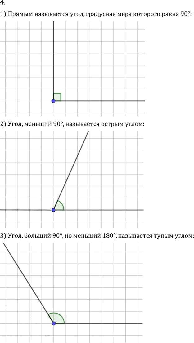 Иллюстрация к решению «Вопрос 4 Параграф 2 ГДЗ Погорелов 7-9 класс (Геометрия)», 1
