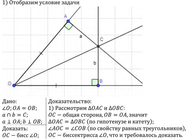 Иллюстрация к решению «Упр.266 ГДЗ Атанасян 7-9 класс по геометрии (Геометрия)», 2