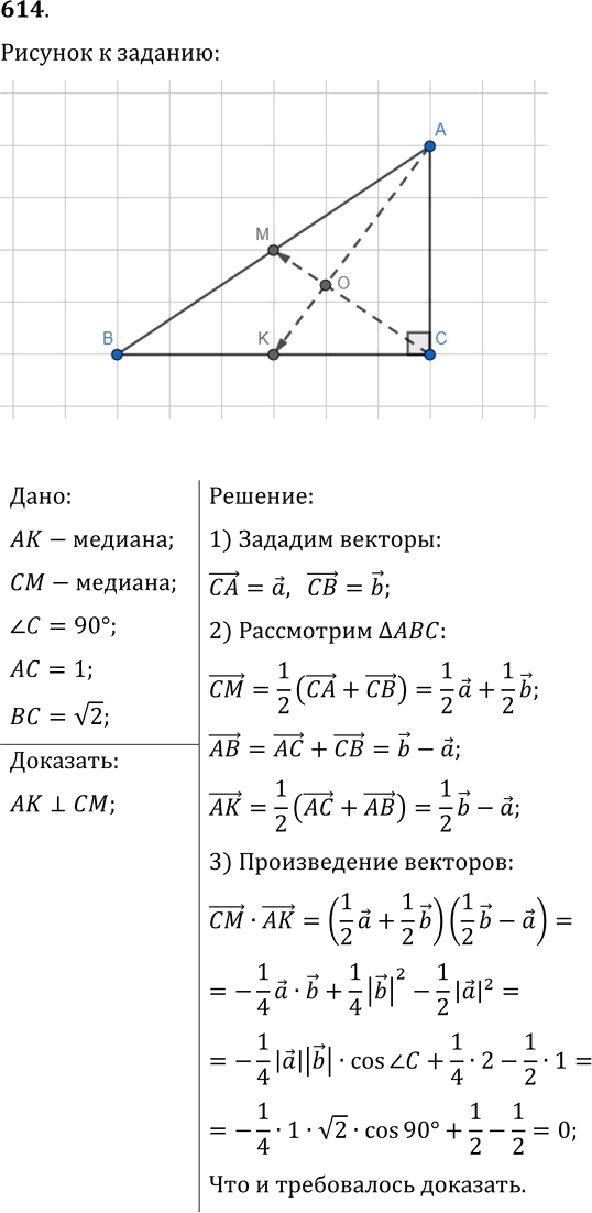 Иллюстрация к решению «Упр.614 ГДЗ Мерзляк Полонский 9 класс (Геометрия)», 1