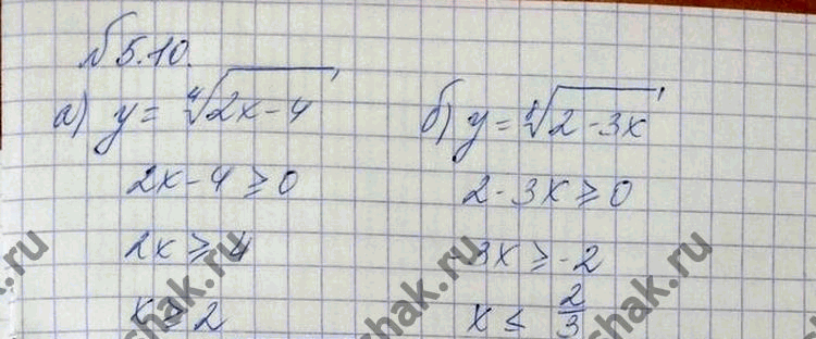 Иллюстрация к решению «Упр.5.10 ГДЗ Мордковича 11 класс профильный уровень (Алгебра)», 3