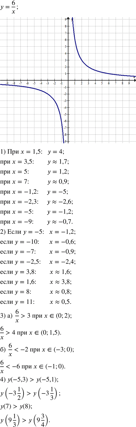 Иллюстрация к решению «Упр.356 ГДЗ Колягин Ткачёва 8 класс (Алгебра)», 1