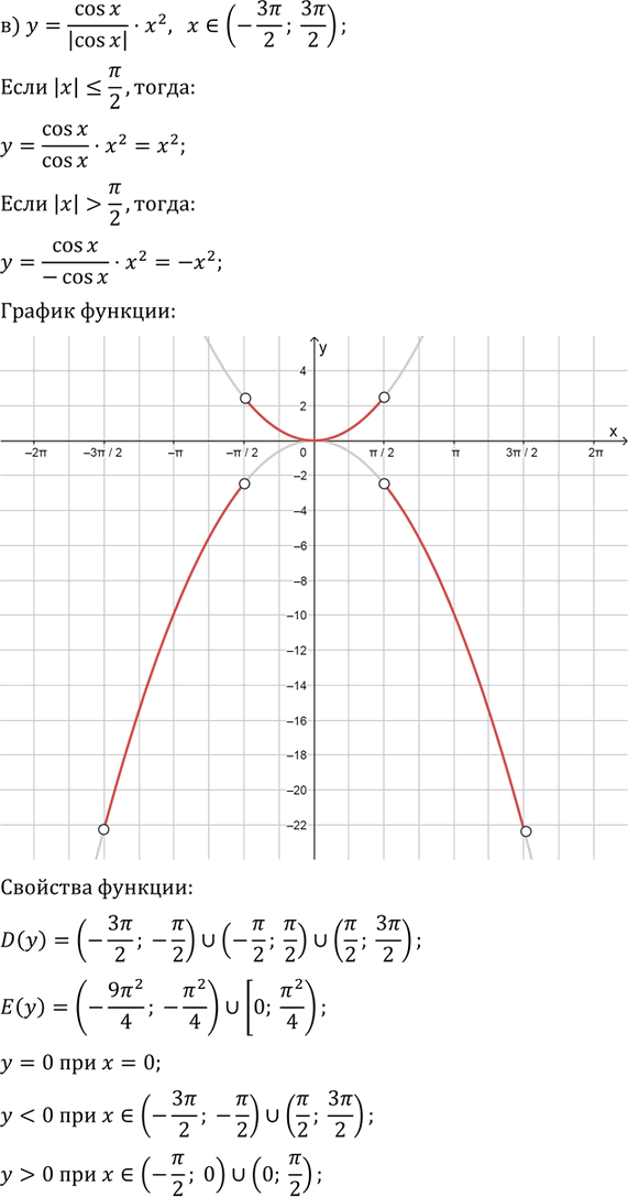 Иллюстрация к решению «Упр.18 Повторение ГДЗ Мордковича 11 класс профильный уровень (Алгебра)», 3