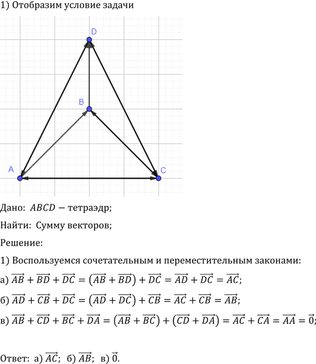 Иллюстрация к решению «Упр.616 ГДЗ Атанасян 10-11 класс по геометрии (Геометрия)», 1