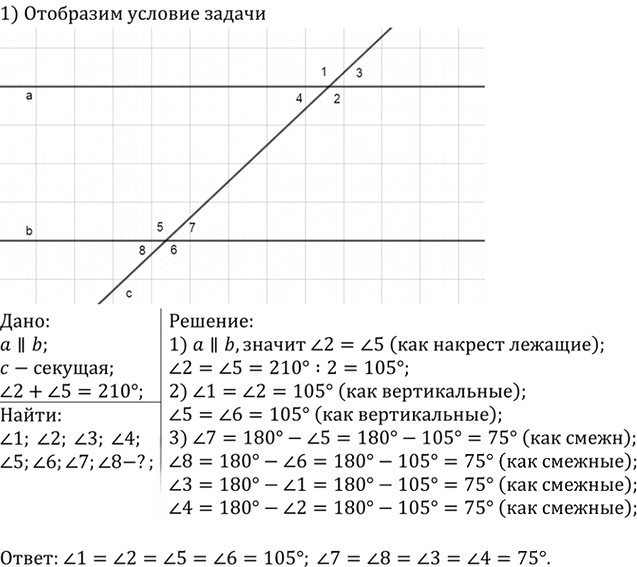 Иллюстрация к решению «Упр.206 ГДЗ Атанасян 7-9 класс по геометрии (Геометрия)», 1