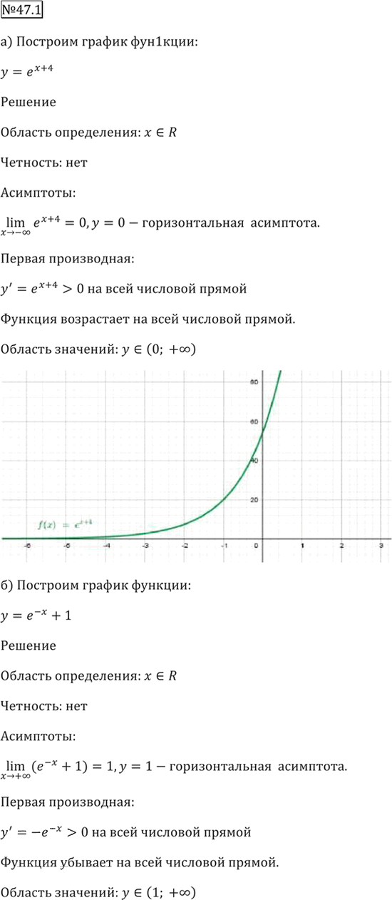 Иллюстрация к решению «Упр.47.1 ГДЗ Мордкович 10-11 класс (Алгебра)», 5