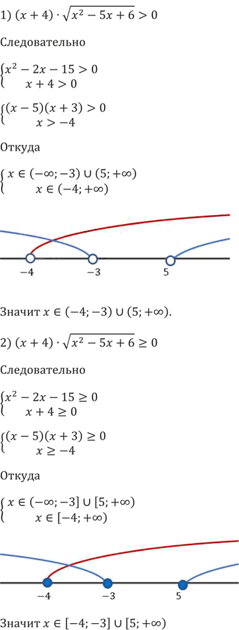 Иллюстрация к решению «Упр.516 ГДЗ Мерзляк 9 класс (Алгебра)», 3
