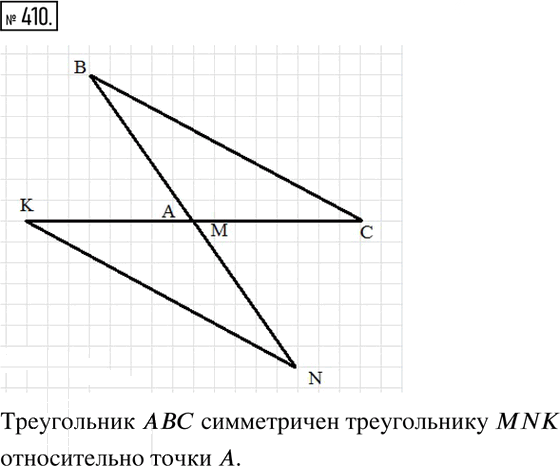 Иллюстрация к решению «Упр.410 ГДЗ Никольский Потапов 6 класс (Математика)», 1