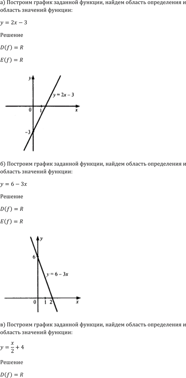 Иллюстрация к решению «Упр.1.7 ГДЗ Мордкович 10-11 класс (Алгебра)», 5