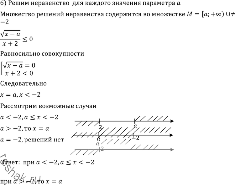 Иллюстрация к решению «Упр.15.19 ГДЗ Никольский Потапов 11 класс (Алгебра)», 2