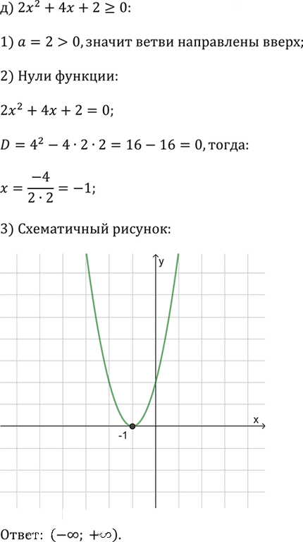 Иллюстрация к решению «Упр.2.98 ГДЗ Дорофеев Суворова 9 класс (Алгебра)», 5