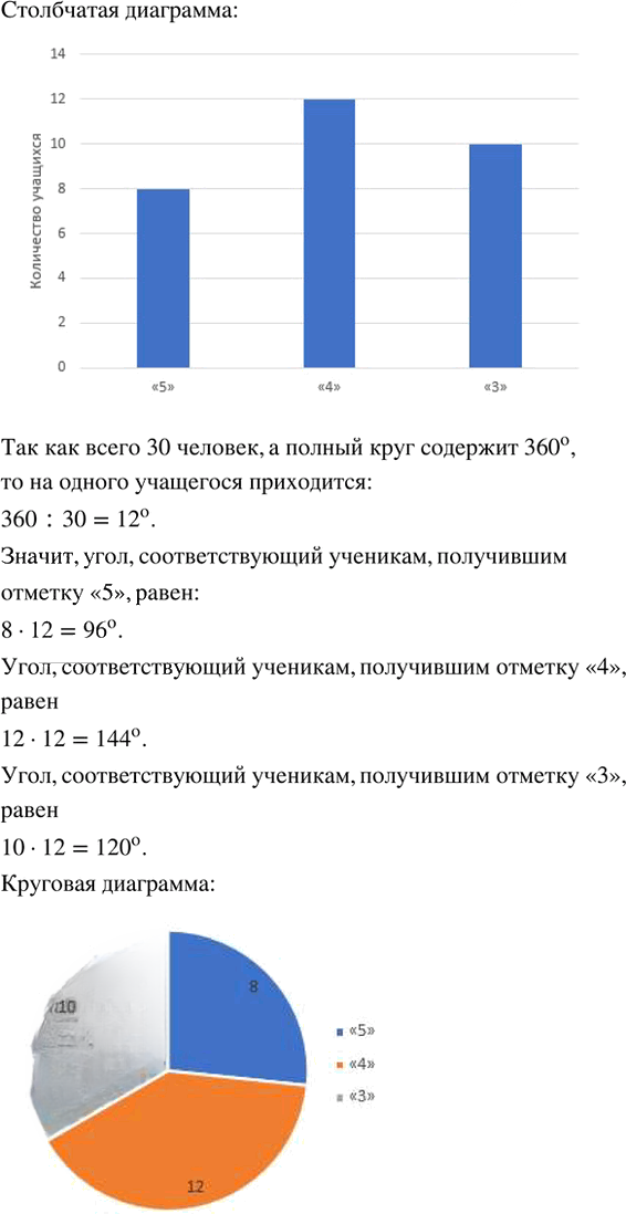 Иллюстрация к решению «Урок 15 Часть 3 ГДЗ Петерсон 4 класс (Математика)», 8