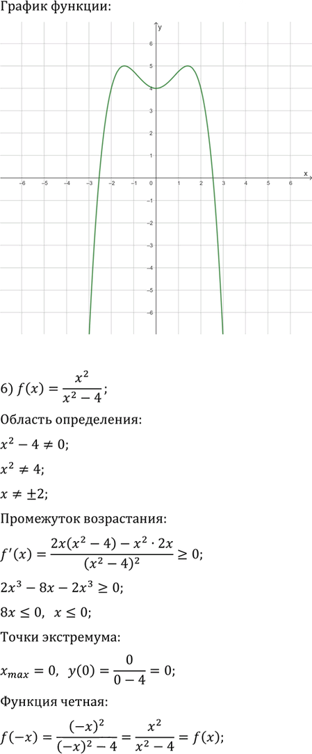 Иллюстрация к решению «Упр.28.398 ГДЗ Мерзляк 11 класс Углубленный уровень (Алгебра)», 7