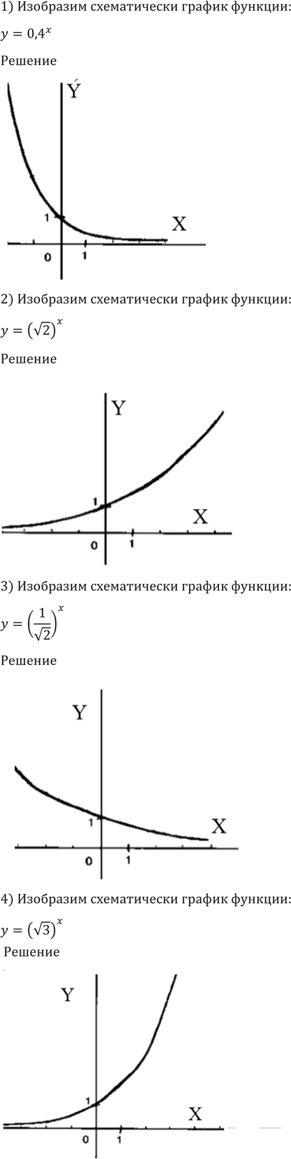 Иллюстрация к решению «Упр.194 ГДЗ Алимов 10-11 класс (Алгебра)», 5