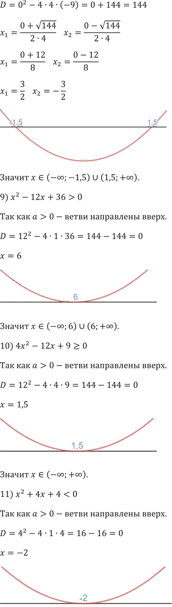 Иллюстрация к решению «Упр.404 ГДЗ Мерзляк 9 класс (Алгебра)», 10