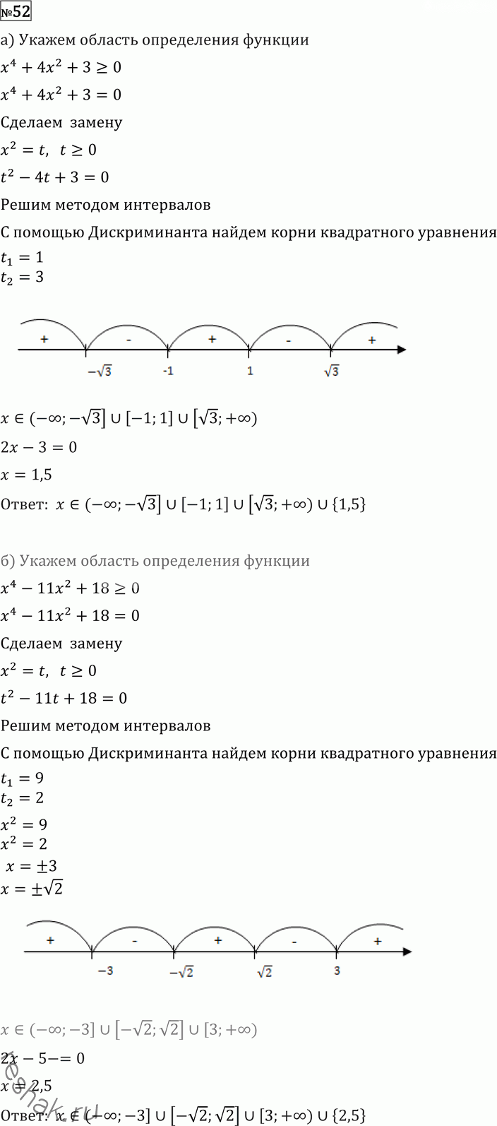 Иллюстрация к решению «Упр.52 Повторение ГДЗ Никольский Потапов 11 класс (Алгебра)», 1