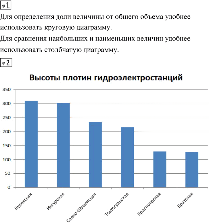 Иллюстрация к решению «Контрольные вопросы и задания 24 ГДЗ Муравин 6 класс (Математика)», 1