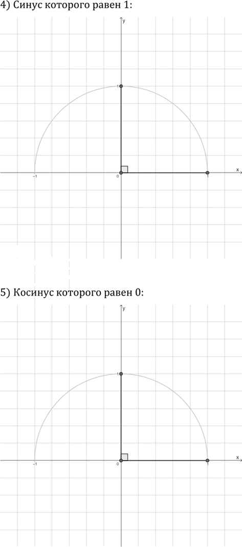 Иллюстрация к решению «Упр.1 ГДЗ Мерзляк Полонский 9 класс (Геометрия)», 3