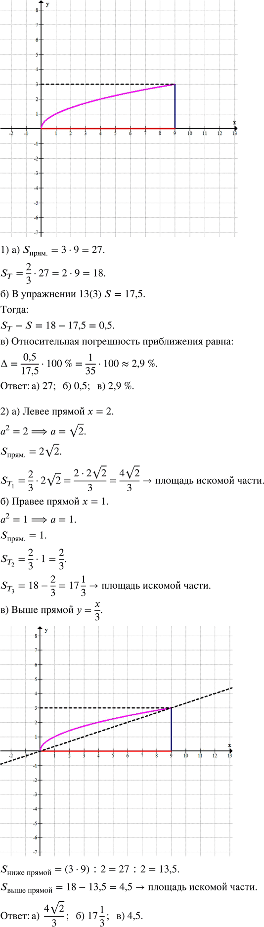 Иллюстрация к решению «Дополнительная задача 12 Глава 3 ГДЗ Мордкович Семенов 8 класс (Алгебра)», 1
