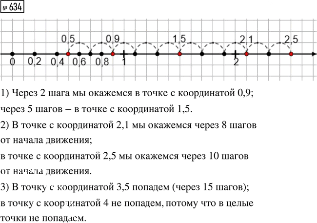 Иллюстрация к решению «Упр.634 ГДЗ Бунимович 5 класс (Математика)», 1