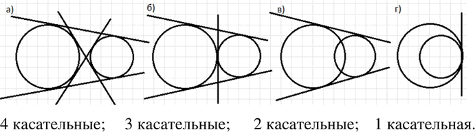 Иллюстрация к решению «Упр.302 ГДЗ Бунимович Кузнецова 6 класс (Математика)», 1